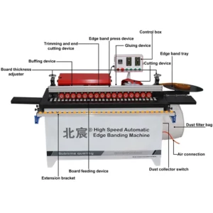 Portable Sealing Bander Made in China High Quality Automatic Edge Banding Machine